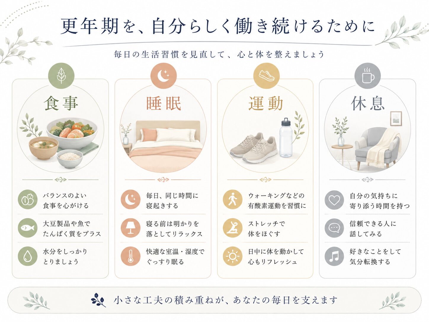 午後の集中力低下と確認作業を整理するチェックシートのイラスト
